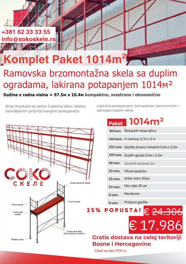 Ramovska Skela Paket 1014m2