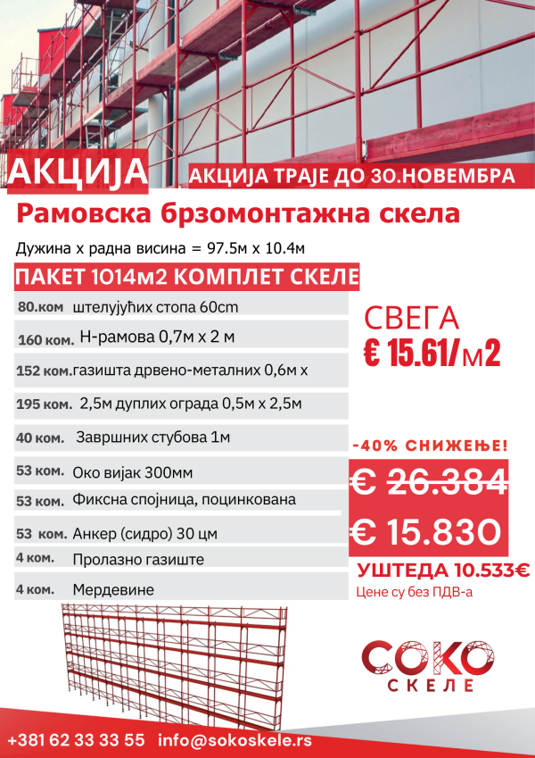 Пакет ''1014м2'' Комплет Скеле