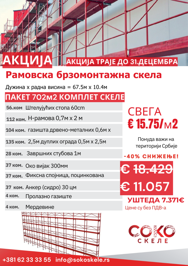 Пакет ''702м2'' Комплет Скеле